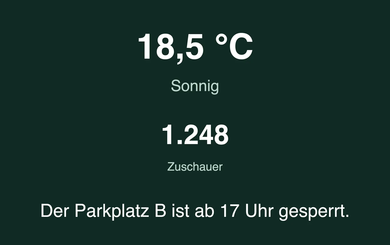 Infotafel auf der Stadionanzeige: 18,5 °C, sonnig, 1.248 Zuschauer und der Hinweis „Der Parkplatz B ist ab 17 Uhr gesperrt.“